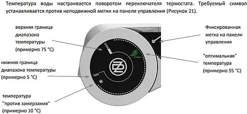 Бойлер косвенного нагрева Drazice OKC 100 NTR/Z (24 кВт) 1108508101
