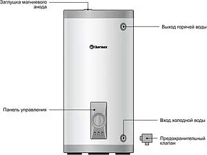 Водонагреватель накопительный электрический Thermex Titaniumheat Floor ER 200 V 111040 Водонагреватель накопительный электрический Thermex Titaniumheat Floor ER 200 V 111040, 2