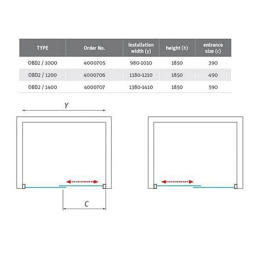 Дверь в нишу 900мм прозрачное стекло Roltechnik Sanipro OBDO1/900 4000709