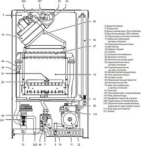 Настенный газовый котел одноконтурный турбированный 24кВт Ferroli Vitabel HF 24 GCBY6K6A Настенный газовый котел одноконтурный турбированный 24кВт Ferroli Vitabel HF 24 GCBY6K6A, 3