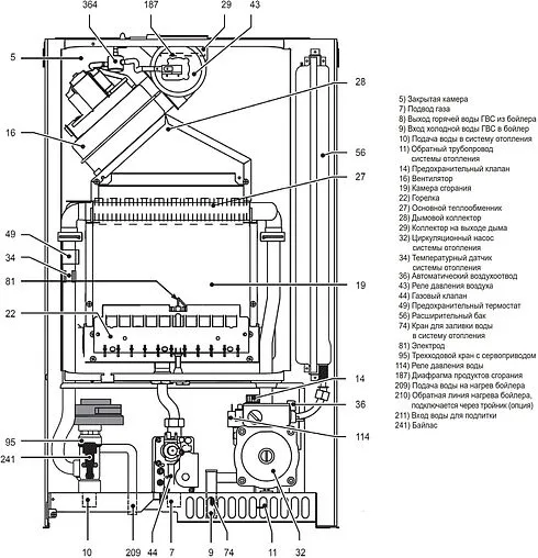 Настенный газовый котел одноконтурный турбированный 24кВт Ferroli Vitabel HF 24 GCBY6K6A Настенный газовый котел одноконтурный турбированный 24кВт Ferroli Vitabel HF 24 GCBY6K6A