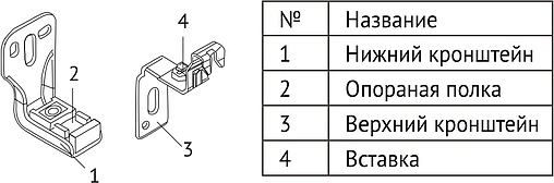 Радиатор стальной панельный Uni-Fitt Ventil тип 22 500 x 800 мм 922V5080