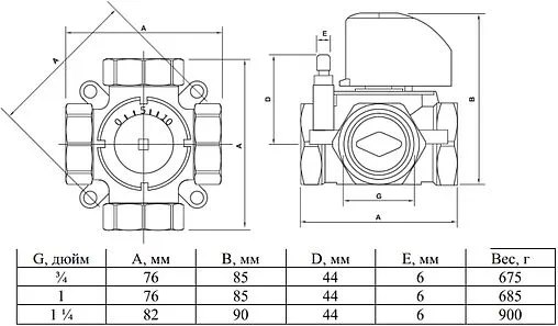 Четырехходовой смесительный клапан 1&quot; Kvs 12.4 Valtec VT.MIX04.G.06