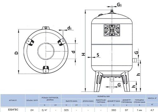 Расширительный бак UNIGB 24л 8 бар Е024ГВС