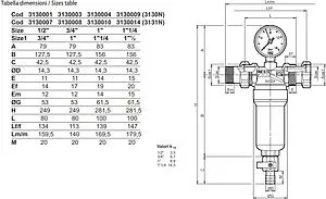 Фильтр тонкой очистки воды 1¼"н x 1¼"н Tiemme 3130N 3130009 Фильтр тонкой очистки воды 1¼"н x 1¼"н Tiemme 3130N 3130009, 2
