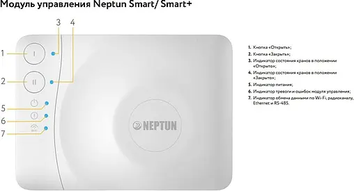 Система защиты от протечек Neptun PROFI Smart+ TUYA ¾&quot; 100035900900