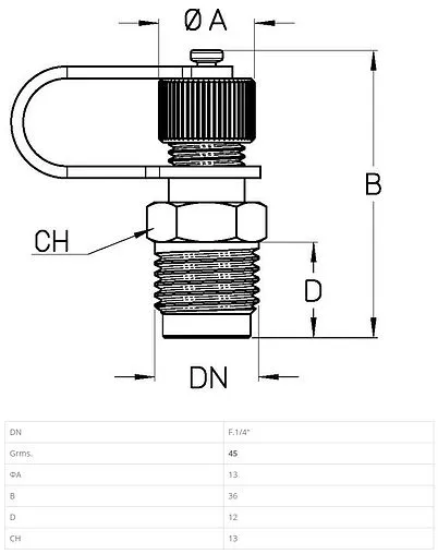 Комплект измерительных ниппелей для клапанов 787 ¼&quot;н Cimberio CIM 723L
