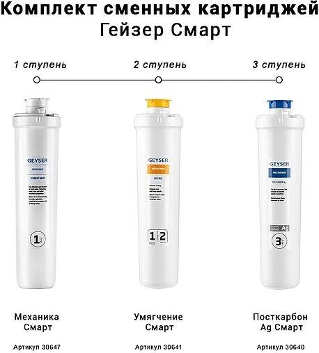 Комплект сменных картриджей Гейзер Смарт 50105