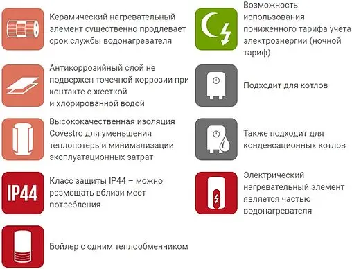 Бойлер комбинированного нагрева Drazice OKC 200/1m2 (6 кВт) 110720901 Бойлер комбинированного нагрева Drazice OKC 200/1m2 (6 кВт) 110720901