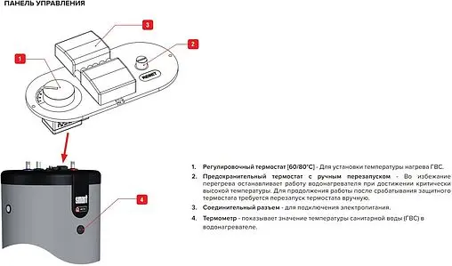 Бойлер косвенного нагрева с возможностью установки ТЭНа ACV Smart Line SLE 300 (68 кВт) 06605201