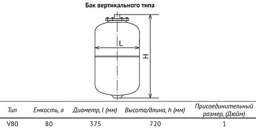 Расширительный бак UniPump 80л 6 бар 72427