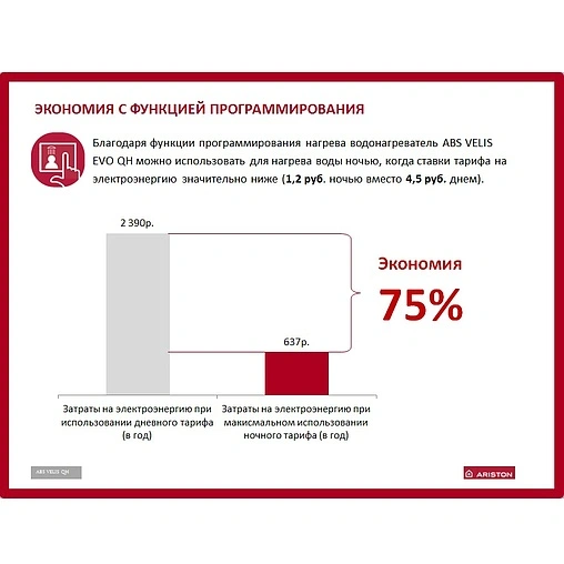 Водонагреватель накопительный электрический Ariston ABS VLS EVO INOX QH 30 3626118-R