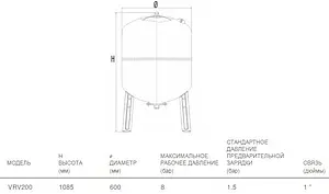 Расширительный бак Aquasystem VRV 200л 8 бар 2501111 Расширительный бак Aquasystem VRV 200л 8 бар 2501111, 2