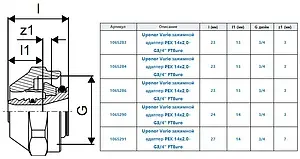 Концовка для труб из сшитого полиэтилена ¾&quot;ек x 17x2.0мм Uponor Quick & Easy Vario 1065286, 2