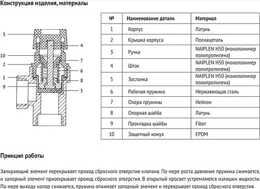 Клапан предохранительный ½&quot; 2.5 бар Uni-fitt 240G2522