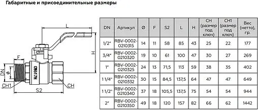 Кран шаровый 1½"в x 1½"н Rommer RBV-0002-0210340