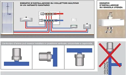 Гаситель гидроударов ½&quot;н Far FA 2895 12