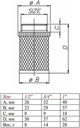 Фильтр сетчатый для обратного клапана 1"н Valtec VT.157.0.06 Фильтр сетчатый для обратного клапана 1"н Valtec VT.157.0.06