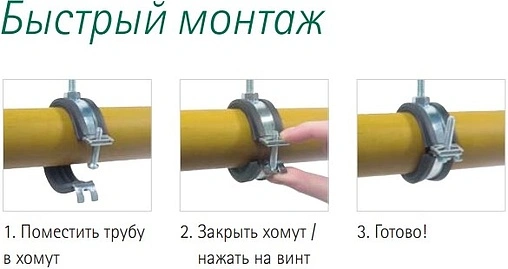 Хомут сантехнический обрезиненный 1¼" (40-43мм) Walraven BISMAT Flash 3373043