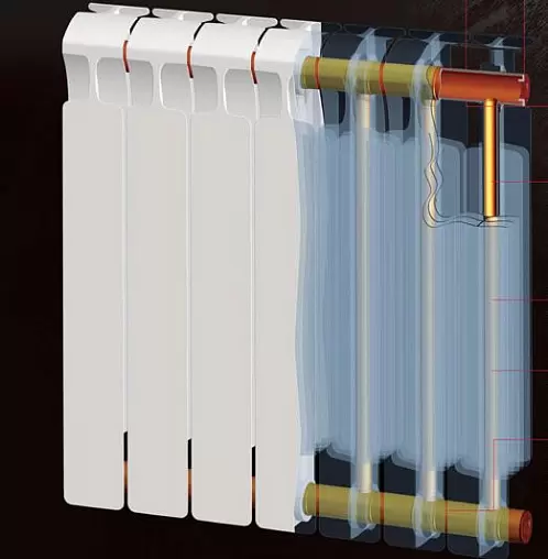 Радиатор биметаллический 8 секций Rifar Monolit 500 белый RM50008