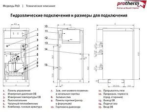 Напольный газовый котел одноконтурный 20кВт Protherm Медведь 20 PLO 20PLOR15 Напольный газовый котел одноконтурный 20кВт Protherm Медведь 20 PLO 20PLOR15, 4