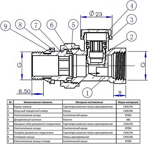 Вентиль запорный прямой ½&quot; в/н IVANCI IVC.103002.N.03