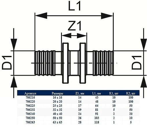 Муфта аксиальная соединительная 40мм TECEflex 706240