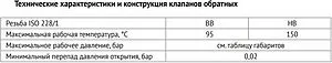 Клапан обратный пружинный ½"в x ½"в Uni-fitt 222G2000 Клапан обратный пружинный ½"в x ½"в Uni-fitt 222G2000, 4