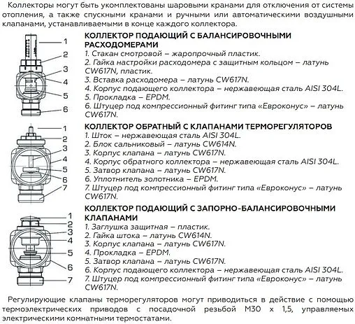 Группа коллекторная без расходомеров 11 отводов 1&quot;в/в x ¾&quot;ек Rommer RMS-3200-000011