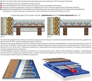 Пластина теплораспределительная 123x998мм Rehau TS-14 12003031001, 3