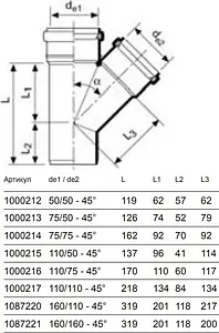 Тройник внутренний бесшумный D=110x110мм Угол 45° Uponor Decibel 1000217 Тройник внутренний бесшумный D=110x110мм Угол 45° Uponor Decibel 1000217, 2