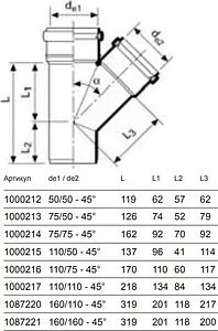 Тройник внутренний бесшумный D=50x50мм Угол 45° Uponor Decibel 1000212 Тройник внутренний бесшумный D=50x50мм Угол 45° Uponor Decibel 1000212, 2