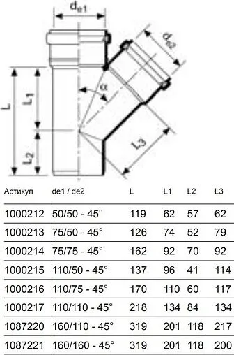 Тройник внутренний бесшумный D=110x50мм Угол 45° Uponor Decibel 1000215