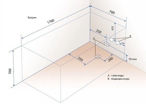 Ванна акриловая Triton Катрин 170x70 Н0000000195