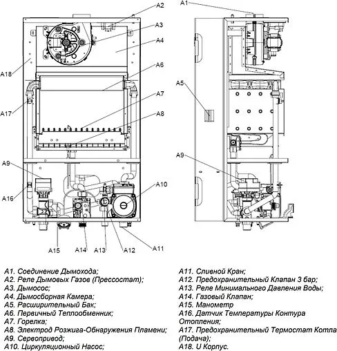 Настенный газовый котел одноконтурный турбированный 32кВт Federica Bugatti VARME 32B G32F6 Настенный газовый котел одноконтурный турбированный 32кВт Federica Bugatti VARME 32B G32F6