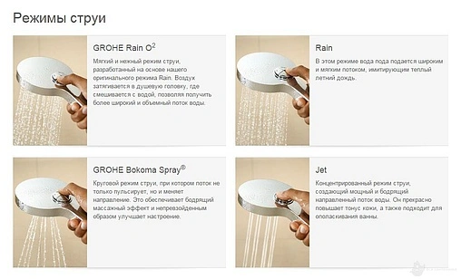 Лейка ручного душа Grohe Power&amp;Soul Cosmopolitan 130 хром 27664000