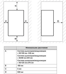 Настенный конденсационный газовый котел одноконтурный турбированный 25кВт Vaillant ecoTEC plus VU 25CS/1-5 (N-INT4) 0010024665 Настенный конденсационный газовый котел одноконтурный турбированный 25кВт Vaillant ecoTEC plus VU 25CS/1-5 (N-INT4) 0010024665, 4