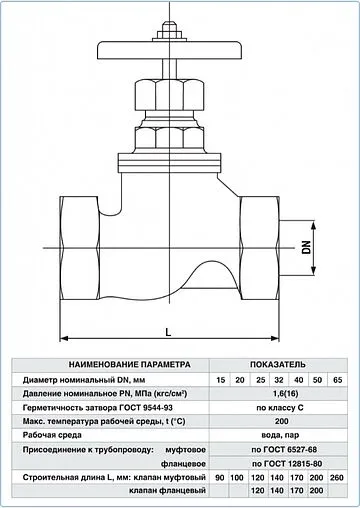 Вентиль запорно-регулирующий ¾&quot;в x ¾&quot;в Ci 15кч18п 04.01.0000200