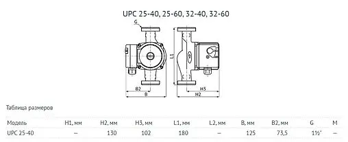 Насос циркуляционный Unipump UPС 25-40 180 53843