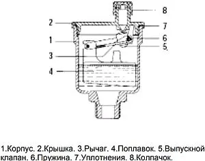 Воздухоотводчик автоматический ⅜"н WATTS Minivent MV10 10004917 Воздухоотводчик автоматический ⅜"н WATTS Minivent MV10 10004917, 3