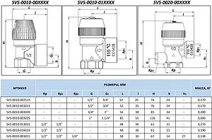 Клапан предохранительный ½" 6 бар Stout SVS-0010-016015 Клапан предохранительный ½" 6 бар Stout SVS-0010-016015, 2