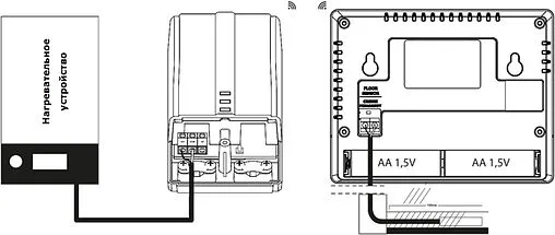 Беспроводной комнатный двухпозиционный регулятор котла TECH ST-292 v2 белый WG.11.0422