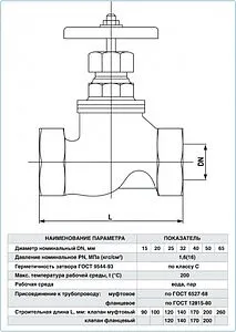 Вентиль запорно-регулирующий 2½"в x 2½"в Ci 15кч18п 04.01.0000650 Вентиль запорно-регулирующий 2½"в x 2½"в Ci 15кч18п 04.01.0000650, 2