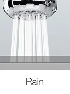 Гигиенический душ с держателем Bossini Nikita хром C04045.030, 4