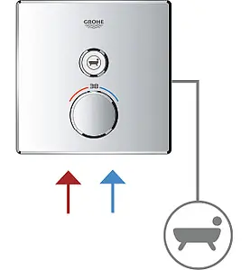 Смеситель для душа скрытого монтажа Grohe Grohtherm SmartControl хром 29147000, 4