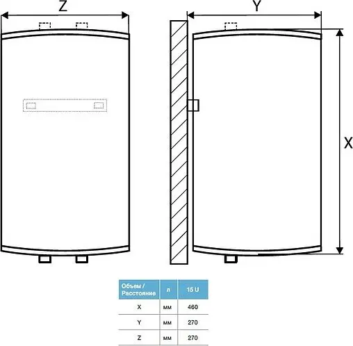 Водонагреватель накопительный электрический Thermex Inox Cask IC 15 U 151029