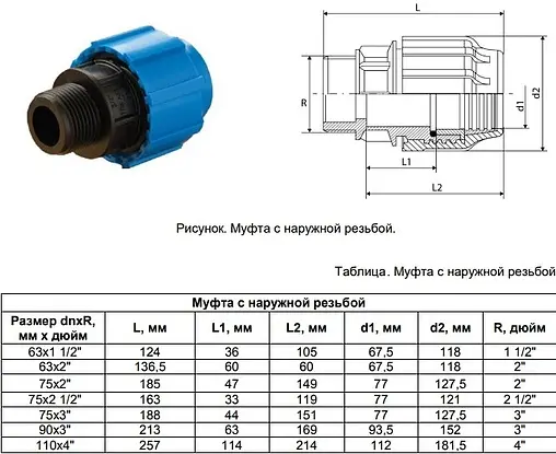 Муфта компрессионная переходная 63мм x 2&quot;н ТПК-Аква 50030063