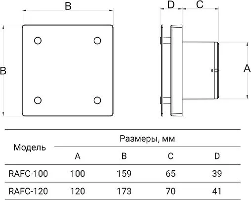 Вентилятор канальный Royal Thermo Calipso RAFC 120 Black
