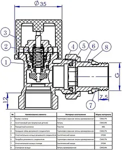 Вентиль терморегулирующий угловой ¾" в/н IVANCI IVC.103006.N.04 Вентиль терморегулирующий угловой ¾" в/н IVANCI IVC.103006.N.04, 3