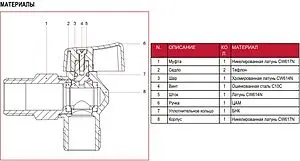 Кран шаровый угловой ½&quot;н x ½&quot;н Itap 3910012, 3